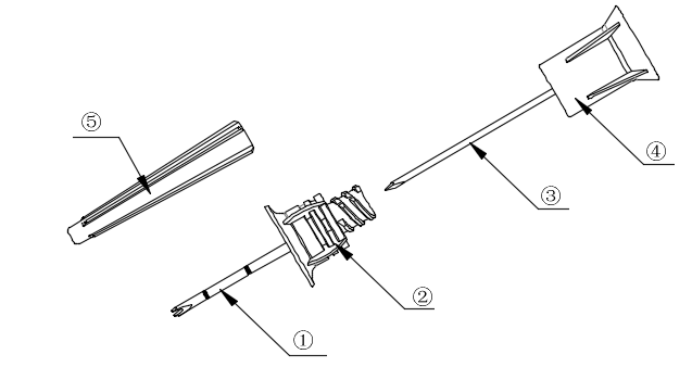 Dispositif de perfusion intra-osseuse (IO)