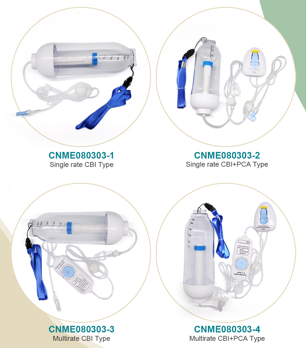 pompe à perfusion jetable
