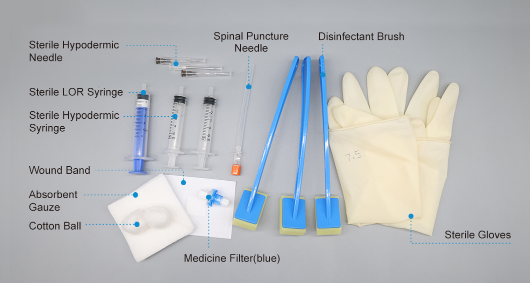 Kit de ponction pour anesthésie rachidienne