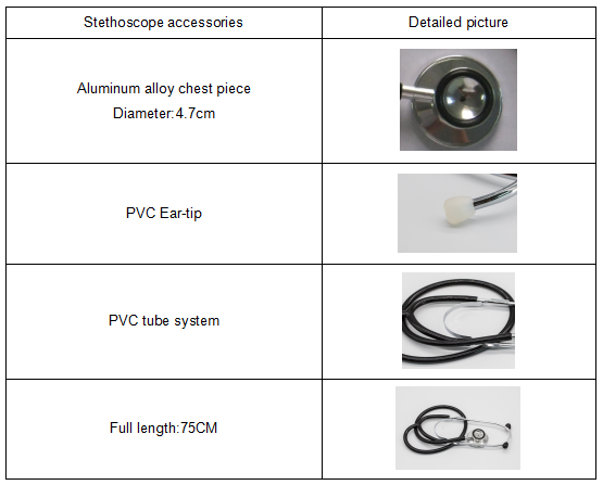 St&eacute;thoscope &agrave; double t&ecirc;te m&eacute;dicale color&eacute;