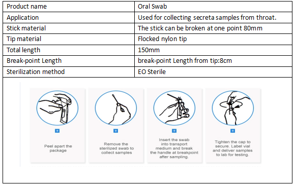 &Eacute;chantillonnage TAPE FLUB&Eacute;
