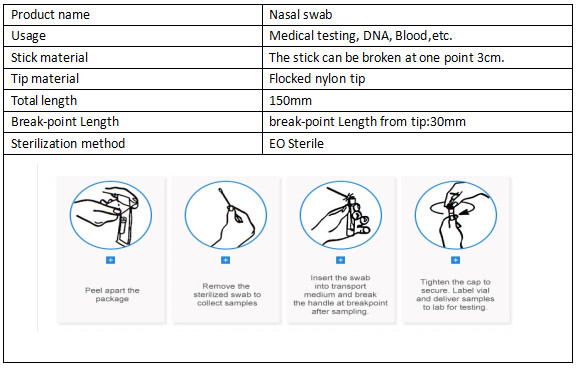 SPECIMEN COLLECTION TAPE