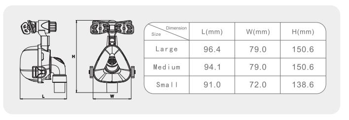 Masque Nasal CPAP (2)