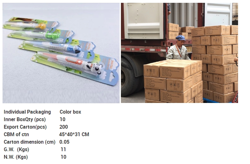 Thermom&egrave;tre num&eacute;rique (2)