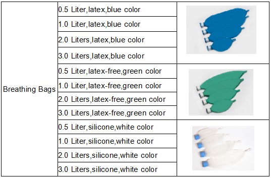 080413 Sac de respiration