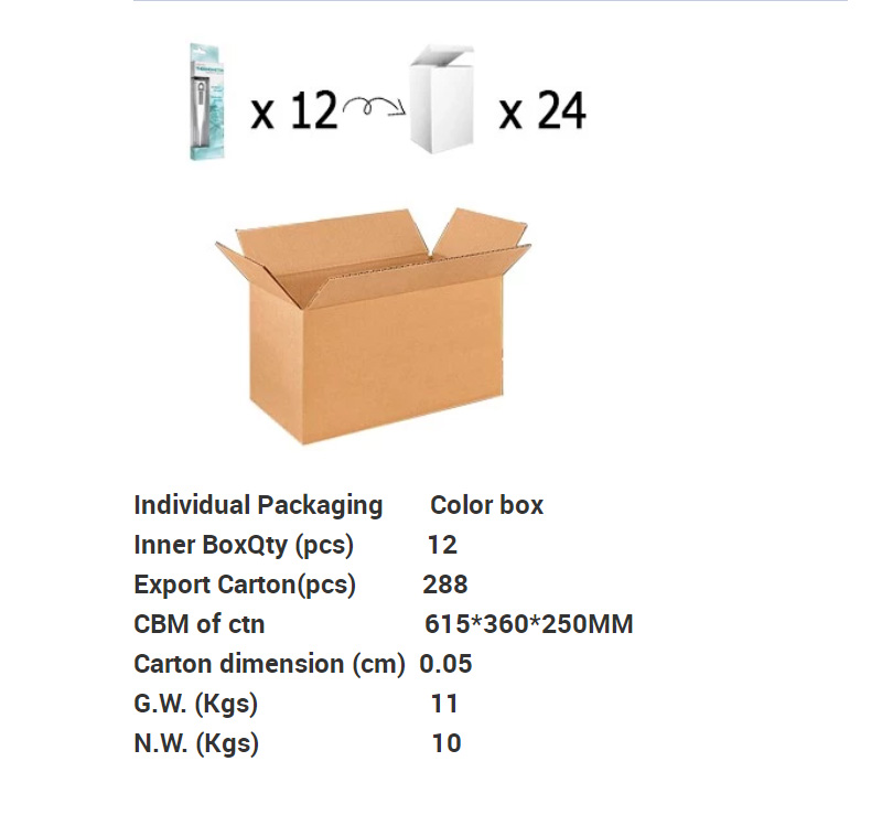 Thermom&egrave;tre num&eacute;rique 800-Num&eacute;rique