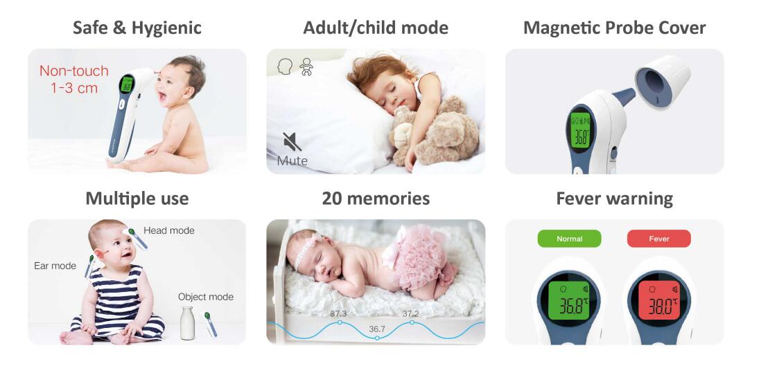 Thermom&egrave;tre du front et d'oreille &agrave; double mode