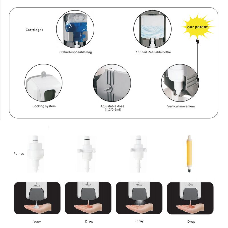 Distributeur de 800-SOAP