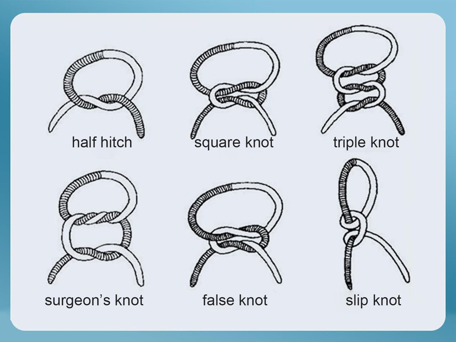 noeud chirurgical1.jpg